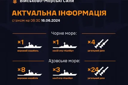 Фото: Генеральний штаб ЗСУ