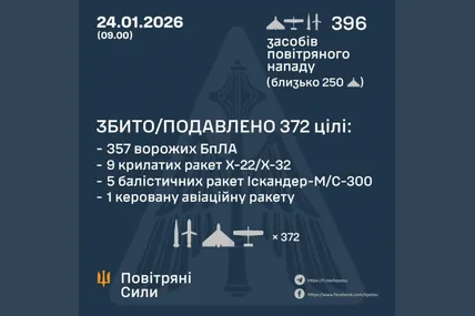 Фото: Генштаб ЗСУ