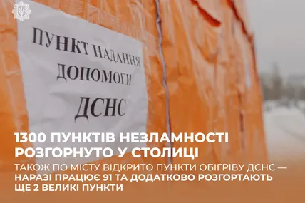 Фото: МВС України