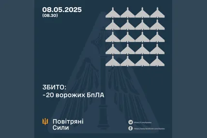 Фото: Повітряні сили ЗСУ