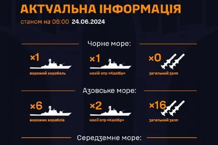 Фото: Генеральний штаб Збройних сил України