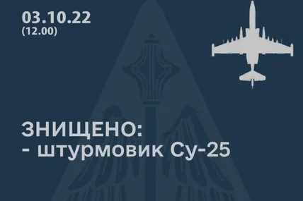 Фото Повітряних сил ЗСУ