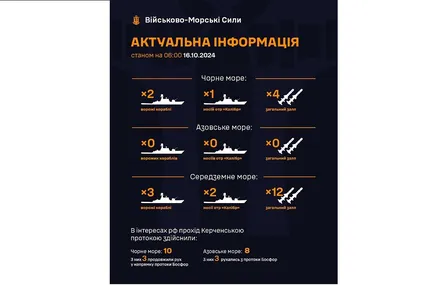 Фото: ВМС ЗСУ