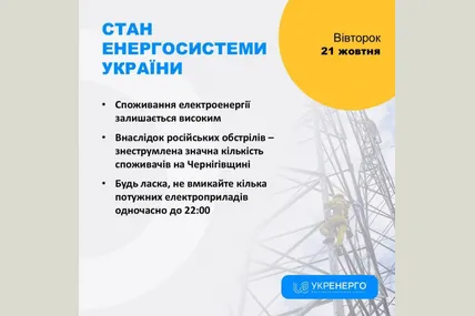 Графіки обмеження потужності сьогодні діятимуть для промислових споживачів з 16:00 до 20:00