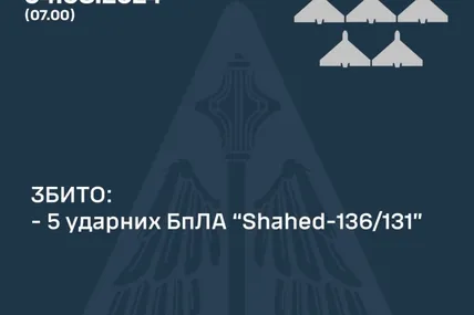 Фото: Повітряні сили ЗСУ