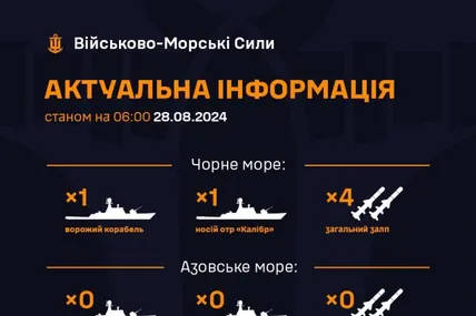 Фото: Військово-Морські Сили ЗСУ
