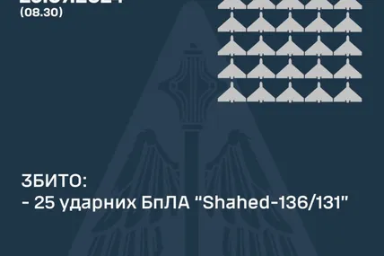Фото: Микола Олещук