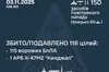 ППО знешкодила ракету «Кинджал» і 115 дронів, якими росіяни атакували Україну