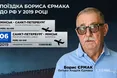 «Схеми»: батько Андрія Єрмака після обрання Зеленського літав до росії через білорусь