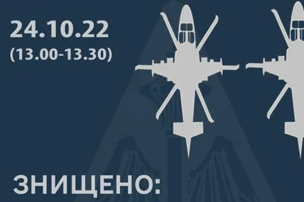 Фото Повітряних сил ЗСУ