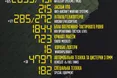 Свіжа статистика: вже більше 110 тисяч ліквідованих окупантів