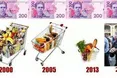 Карикатура Євромайдану