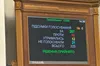В Україні ухвалили бюджет на наступний рік