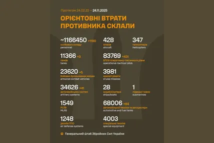 Фото: Генштаб ЗСУ