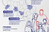 У чотирьох містах розпочали роботу Центри підтримки родин військовополонених і зниклих безвісти