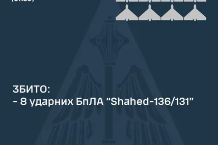 Фото: Микола Олещук