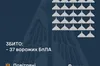 ППО збила 37 ворожих БпЛА з 81
