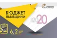 Обласна рада ухвалила бюджет Львівщини на 2020 рік
