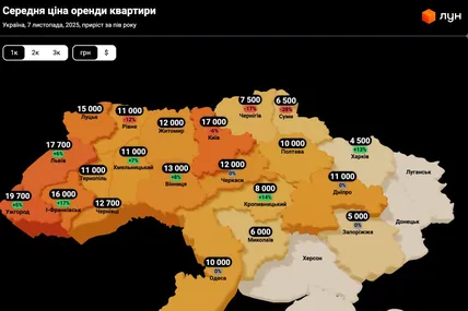 Львів обійшов Київ за вартістю оренди житла й увійшов у трійку найдорожчих міст України