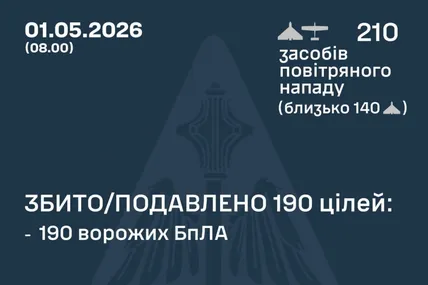 Фото: Генштаб ЗСУ