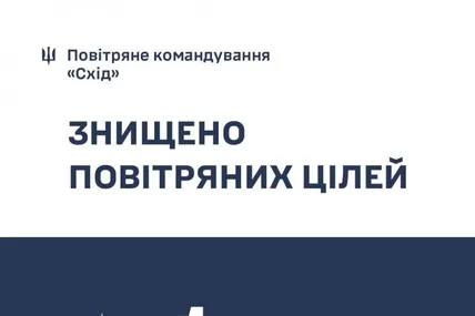 Фото: Повітряне командування "Схід"