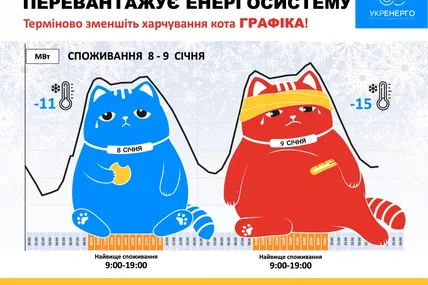 Фото: Укренерго