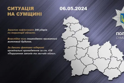 Фото: Поліція Сумської області