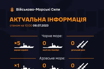 Фото: ВМС ЗСУ