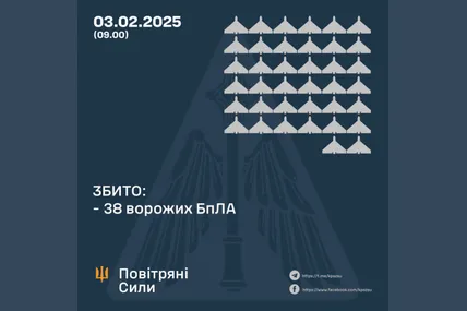 Фото: Повітряні сили ЗСУ