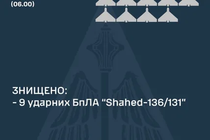 Фото: Микола Олещук