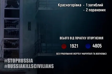 Фото: Вадим Філашкін