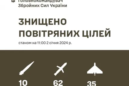 Фото: Валерій Залужний