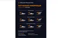 Ворог вивів у Чорне море чотири носії «Калібрів»