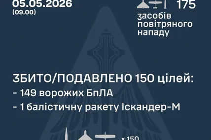 Фото: Генштаб ЗСУ