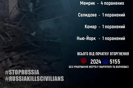 Фото: Вадим Філашкін