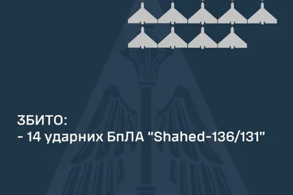 Фото: Микола Олещук
