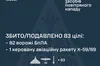 Уночі росія атакувала Україну 107 засобами повітряного нападу: ППО знешкодила 83 цілі