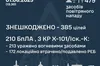 Силами ППО знешкоджено 385 із 479 засобів повітряного нападу