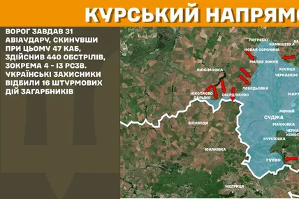Фото: Генштаб ЗСУ