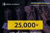 Британія прозвітувала про допомогу Україні