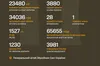 За добу війни в Україні рф втратила два танки, 34 артсистеми й 800 військових