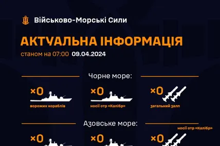 Фото: Військово-морські сили Збройних сил України
