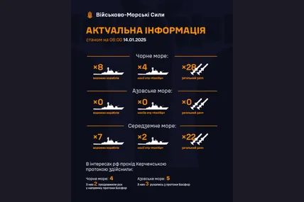 Фото: ВМС ЗСУ