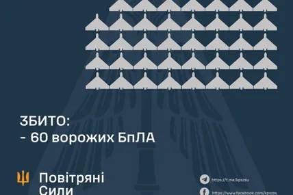 Фото: Повітряні сили ЗСУ