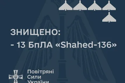 Фото Повітряних сил ЗСУ