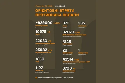 Фото: Генштаб