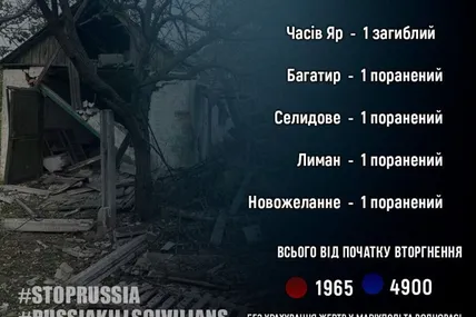 Фото: Вадим Філашкін