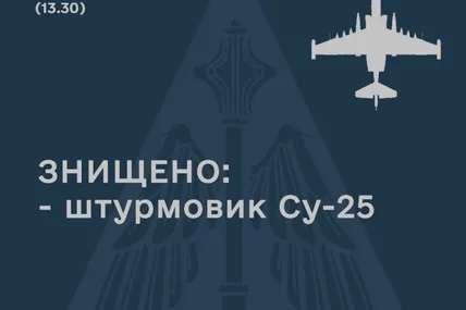 Фото Повітряних сил