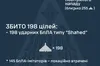400 «шахедів» уночі атакували Україну, збито — 198