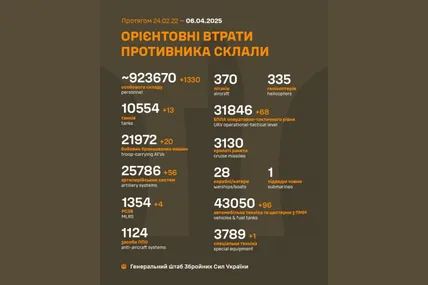 Фото: Генштаб